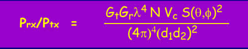 Rainscatter Equation